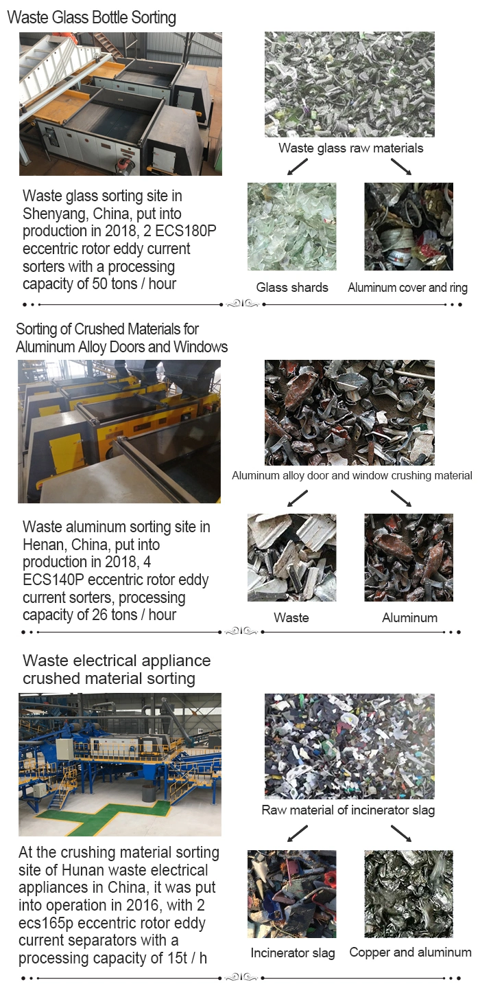 Separadores De Metales Non-Ferrous Metal Aluminum with Eddy Current Separator Recycling Machine for Automatic Separating Line